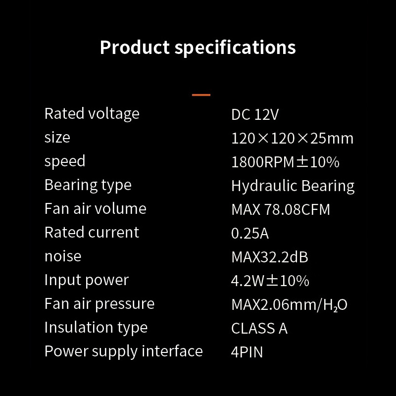 TEUCER PC Computer Case Fan PW - огляд і ціна Gpu Cooler